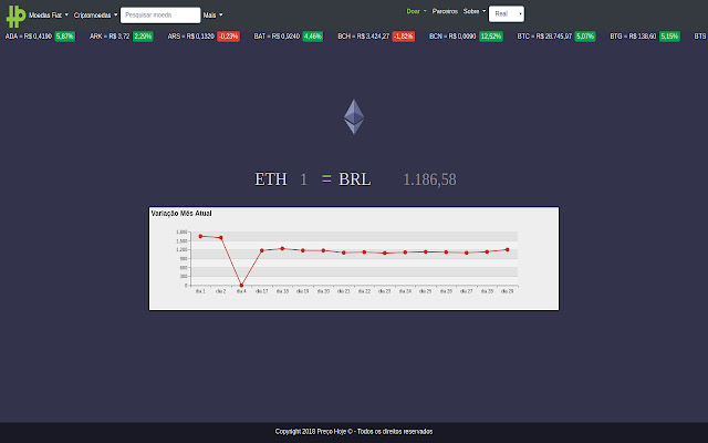 Ethereum Preço Hoje  from Chrome web store to be run with OffiDocs Chromium online