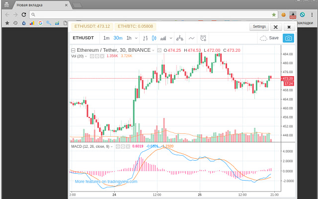 ETH Ticker | Ethereum Ticker | Token Ticker  from Chrome web store to be run with OffiDocs Chromium online