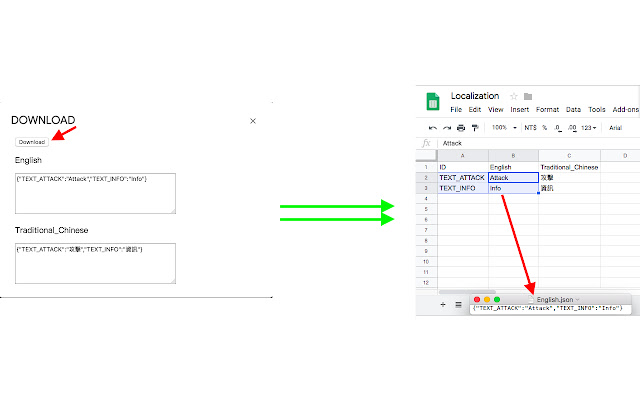 Export Localization Data  from Chrome web store to be run with OffiDocs Chromium online