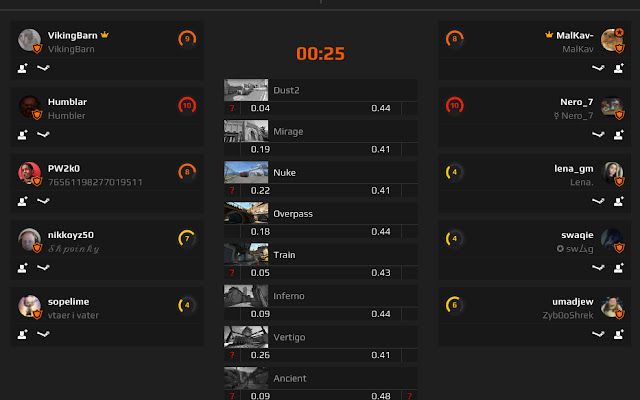 Faceit pick map assistant  from Chrome web store to be run with OffiDocs Chromium online