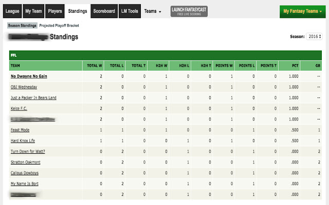 Fantasy Football Hybrid Standings  from Chrome web store to be run with OffiDocs Chromium online