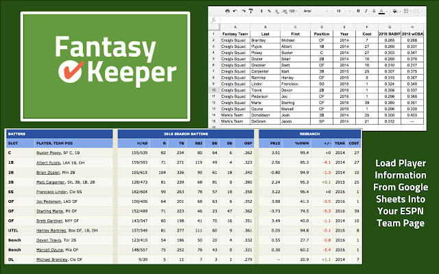 Fantasy Keeper  from Chrome web store to be run with OffiDocs Chromium online