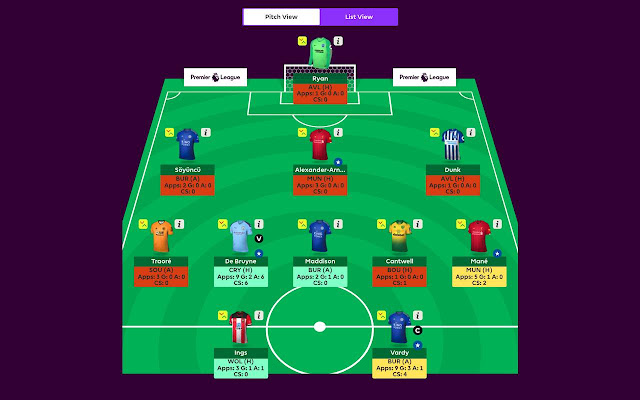 Fantasy Premier League WZRD  from Chrome web store to be run with OffiDocs Chromium online