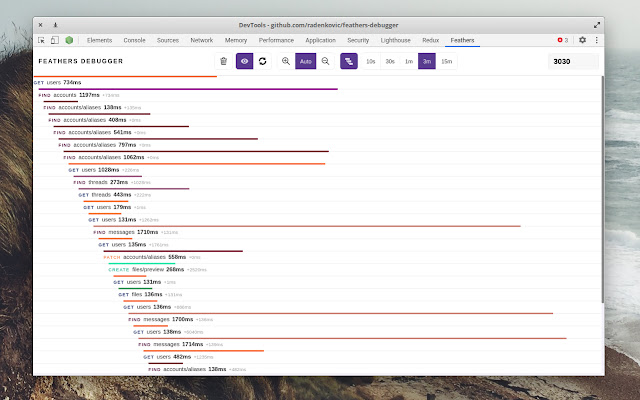 Feathers Debugger  from Chrome web store to be run with OffiDocs Chromium online