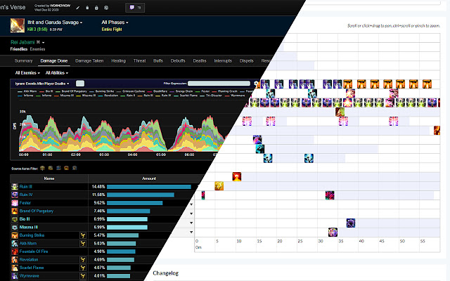 FFLogs to XIVAnalysis  from Chrome web store to be run with OffiDocs Chromium online