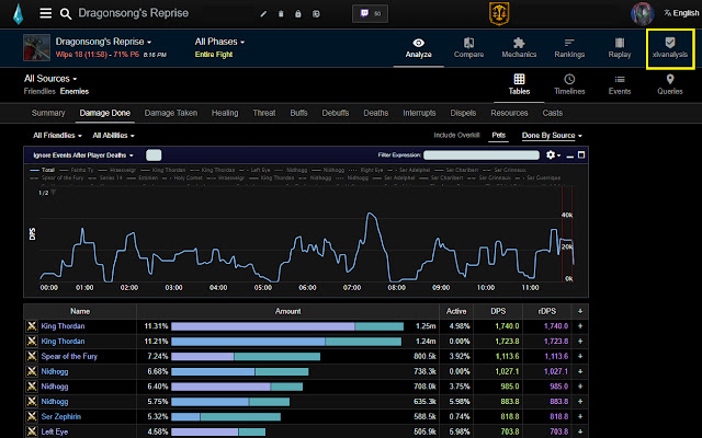 fflogs X xivanalysis  from Chrome web store to be run with OffiDocs Chromium online