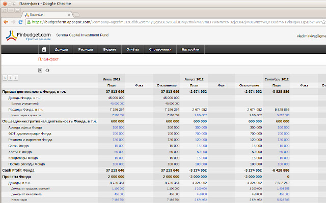 Finbudget  from Chrome web store to be run with OffiDocs Chromium online