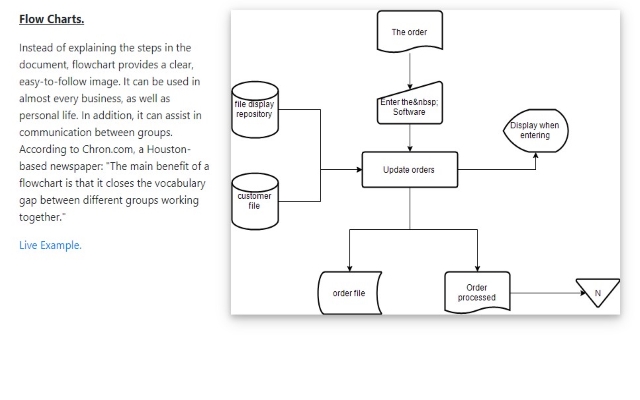 Flowchart Maker  from Chrome web store to be run with OffiDocs Chromium online