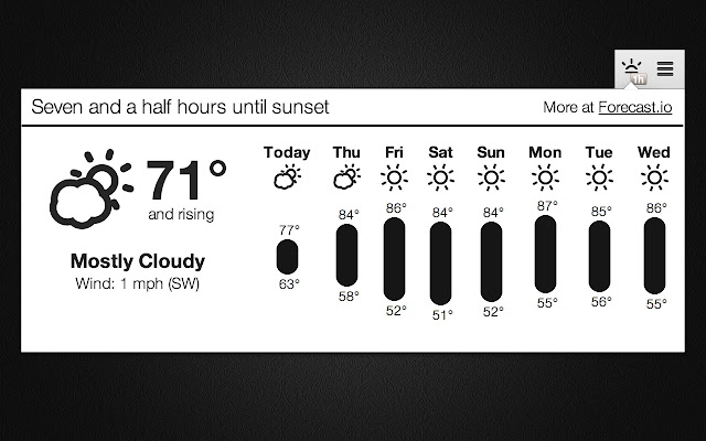 Forecast.io Weather  from Chrome web store to be run with OffiDocs Chromium online