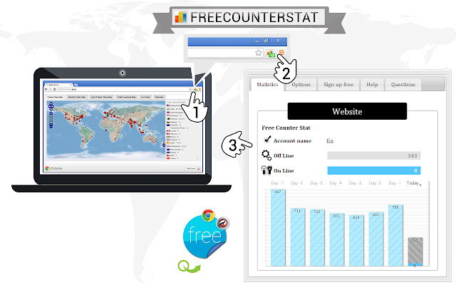 Free Counter Stat  from Chrome web store to be run with OffiDocs Chromium online