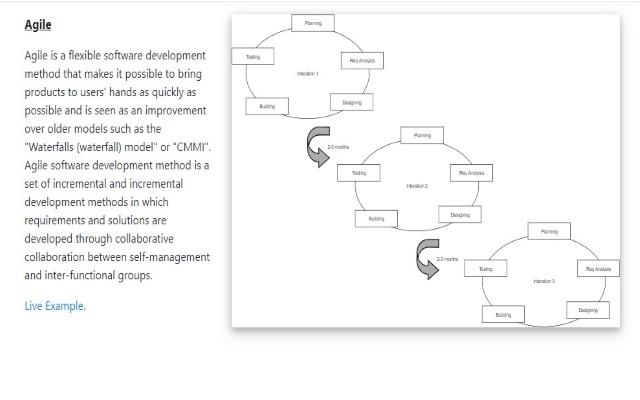 Free Waterfall Models  from Chrome web store to be run with OffiDocs Chromium online