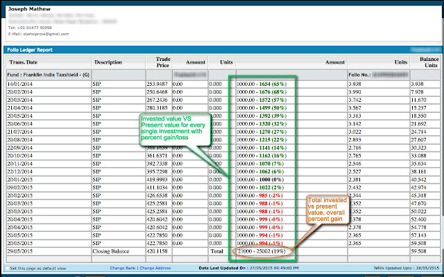 FundzMagic Present Value  from Chrome web store to be run with OffiDocs Chromium online