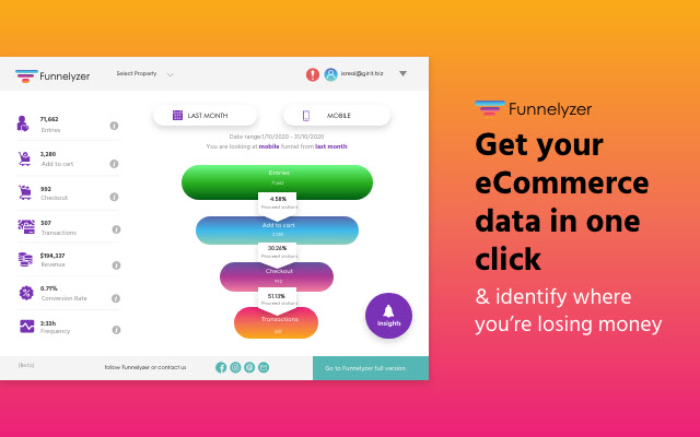 Funnelyzer Easily analyze eCommerce data  from Chrome web store to be run with OffiDocs Chromium online