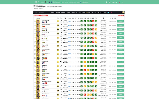 Futbin Charts  from Chrome web store to be run with OffiDocs Chromium online