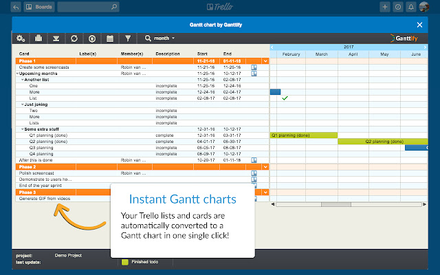 Gantt chart for Trello  from Chrome web store to be run with OffiDocs Chromium online