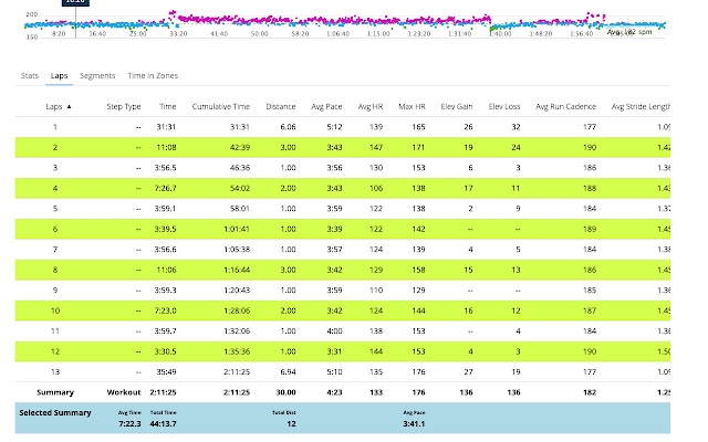 Garmin Connect Pace Calculator  from Chrome web store to be run with OffiDocs Chromium online