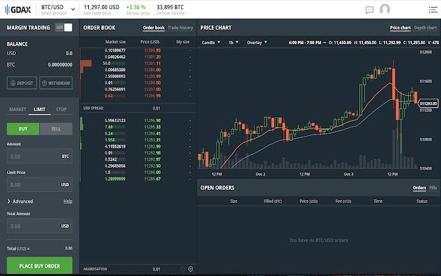 GDAX Amplifier  from Chrome web store to be run with OffiDocs Chromium online