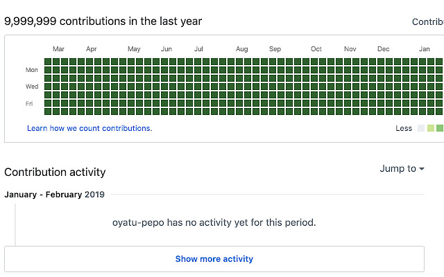 Github Contributions Cheat  from Chrome web store to be run with OffiDocs Chromium online