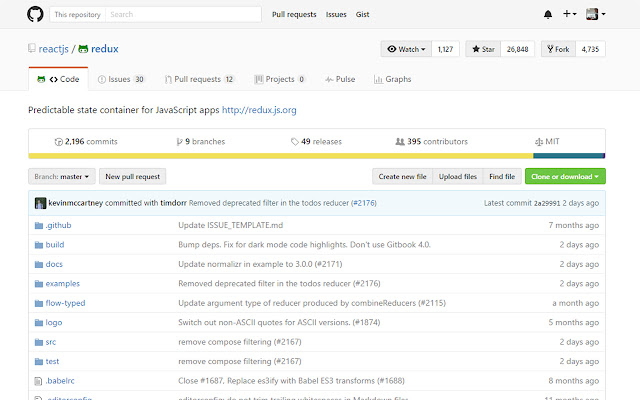 github flat  from Chrome web store to be run with OffiDocs Chromium online