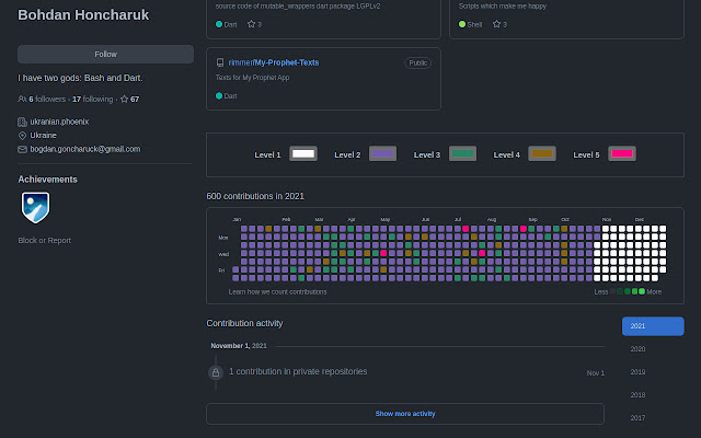 Githubify  from Chrome web store to be run with OffiDocs Chromium online