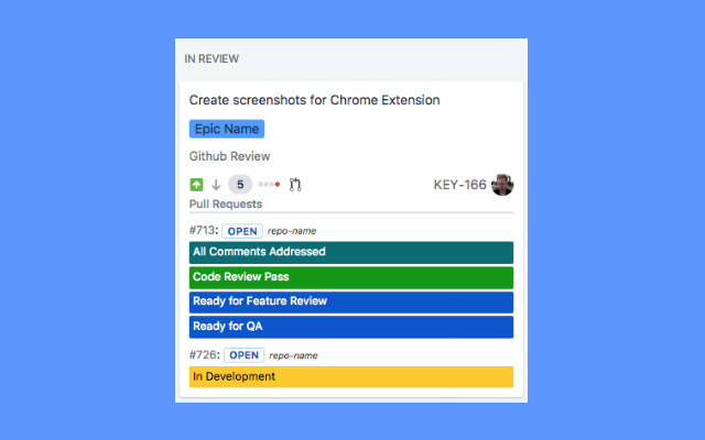 Github Labels for JIRA Sprints  from Chrome web store to be run with OffiDocs Chromium online