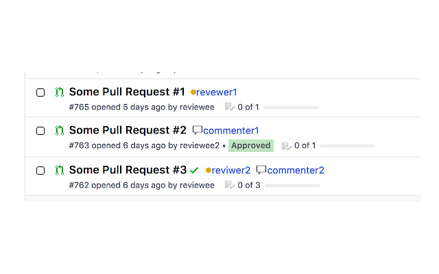 GitHub Pull Request Reviewers  from Chrome web store to be run with OffiDocs Chromium online