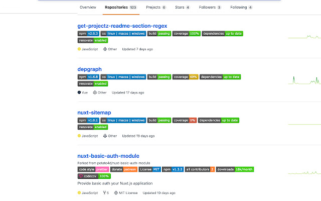 GitHub Repository List Badges  from Chrome web store to be run with OffiDocs Chromium online