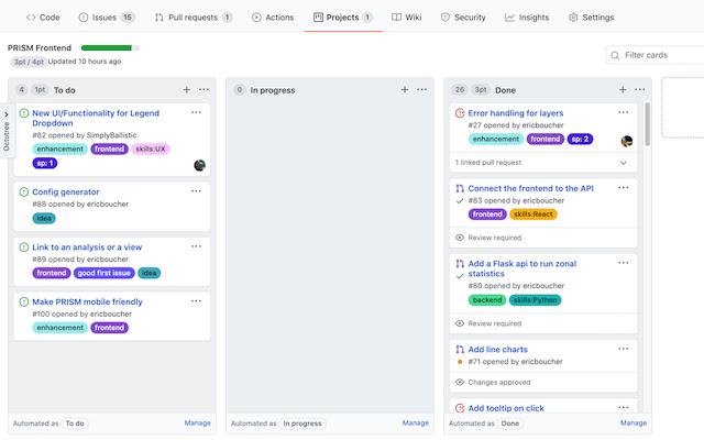 GitHub Story Points  from Chrome web store to be run with OffiDocs Chromium online