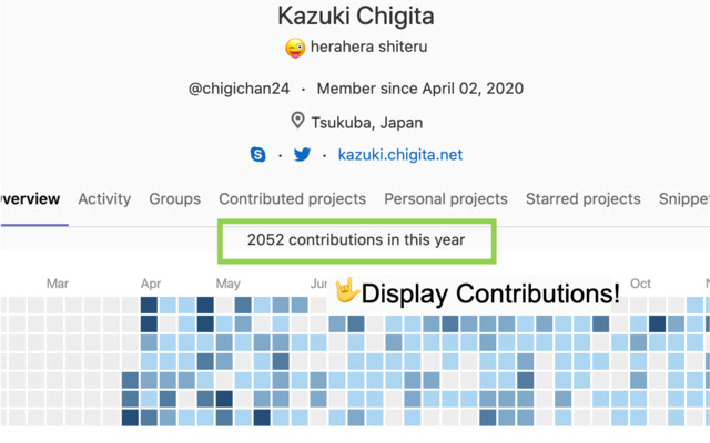 Penghitung Kontribusi Gitlab dari toko web Chrome untuk dijalankan dengan OffiDocs Chromium online