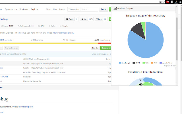 Git Mining  from Chrome web store to be run with OffiDocs Chromium online