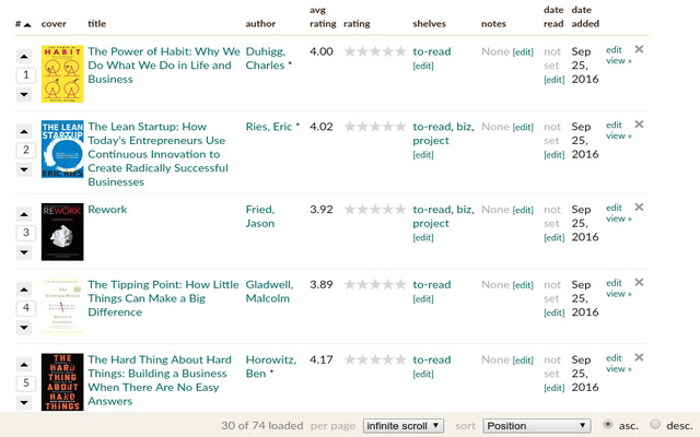 Goodreads Drag and Drop Organizer  from Chrome web store to be run with OffiDocs Chromium online