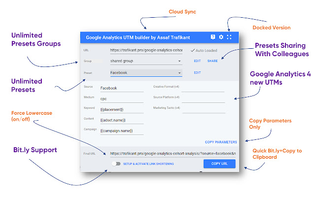 El generador de URL de Google Analytics de la tienda web de Chrome se ejecutará con OffiDocs Chromium en línea