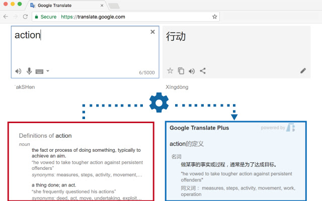 Google Translate Plus  from Chrome web store to be run with OffiDocs Chromium online