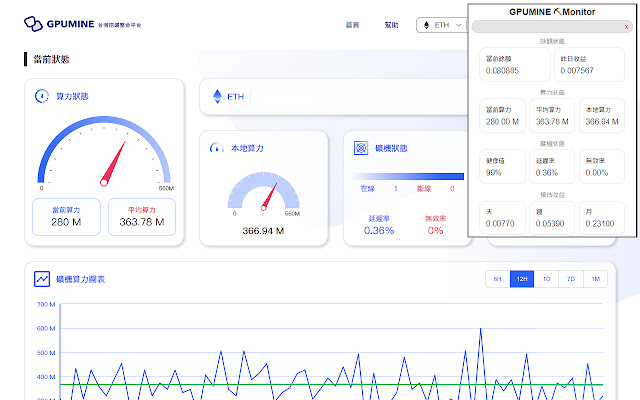 GPUMINE Monitor  from Chrome web store to be run with OffiDocs Chromium online