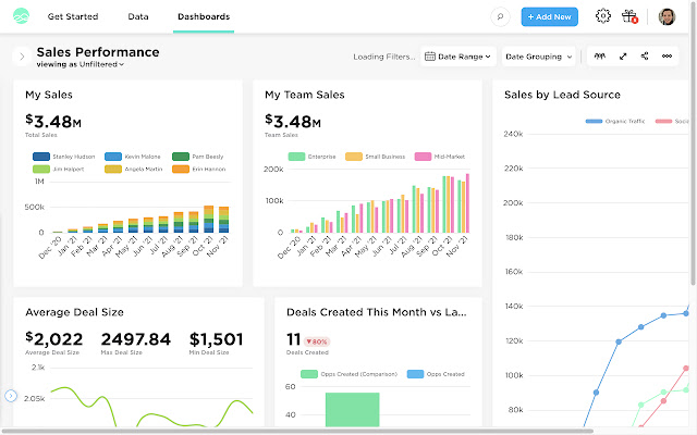 Grow Companion Extension  from Chrome web store to be run with OffiDocs Chromium online