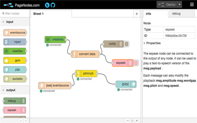 Hardware Extension for PageNodes  from Chrome web store to be run with OffiDocs Chromium online