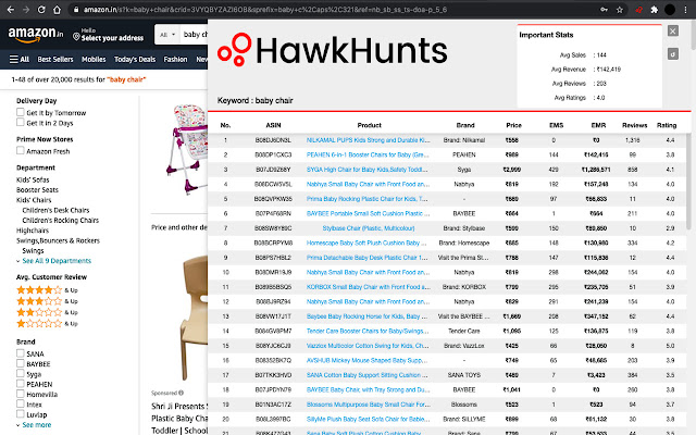 Hawkhunts  from Chrome web store to be run with OffiDocs Chromium online