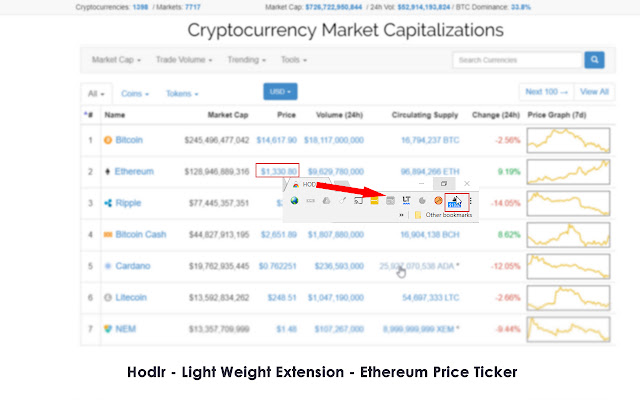 HODL Ethereum Price Ticker  from Chrome web store to be run with OffiDocs Chromium online