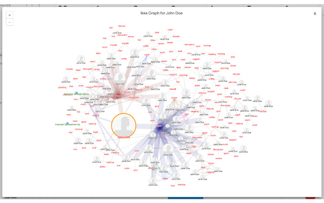 Ikke Work Graph  from Chrome web store to be run with OffiDocs Chromium online