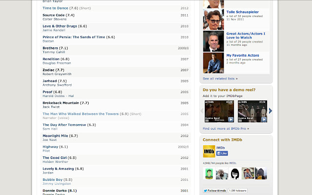 IMDB Ratings  from Chrome web store to be run with OffiDocs Chromium online