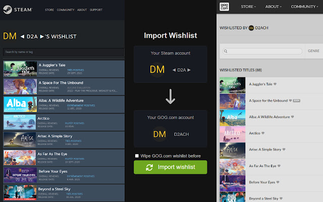 Import Wishlist  from Chrome web store to be run with OffiDocs Chromium online