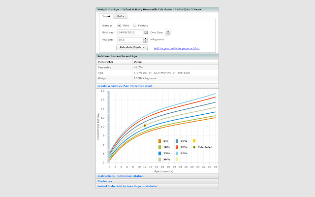 Infant Growth Chart Calculators  from Chrome web store to be run with OffiDocs Chromium online