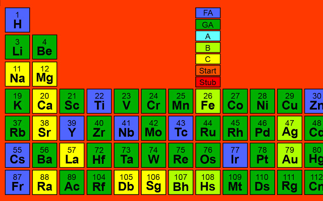 Tavola periodica interattiva dal web store di Chrome da eseguire con OffiDocs Chromium online