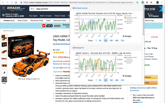 International Keepa Charts  from Chrome web store to be run with OffiDocs Chromium online