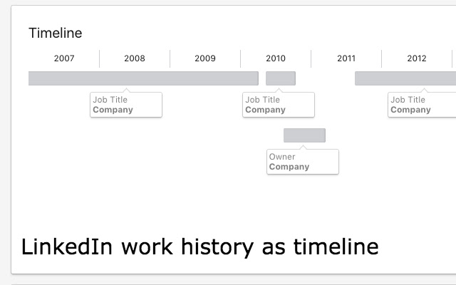 InTimeline  from Chrome web store to be run with OffiDocs Chromium online