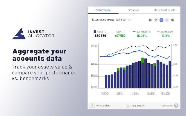 InvestAllocator.com  from Chrome web store to be run with OffiDocs Chromium online