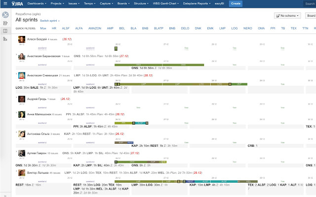 Jira AgileBoard Extender  from Chrome web store to be run with OffiDocs Chromium online