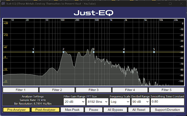 Just EQ  from Chrome web store to be run with OffiDocs Chromium online