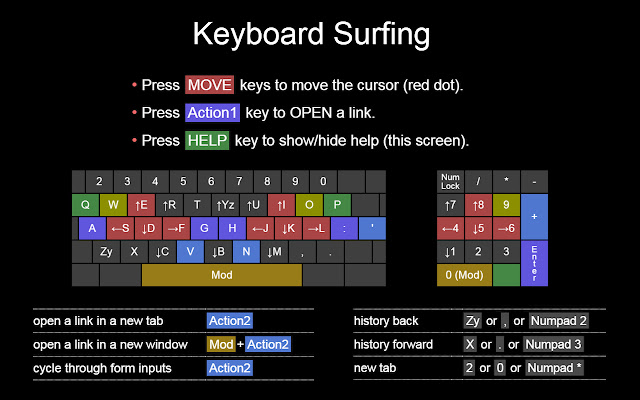 Keyboard Surfing  from Chrome web store to be run with OffiDocs Chromium online