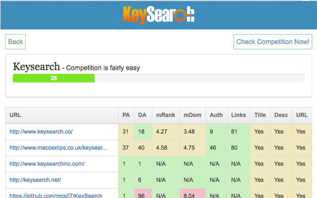 Keysearch Keyword Difficulty Checker  from Chrome web store to be run with OffiDocs Chromium online